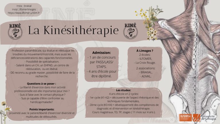 Fiche M tier Kin sith rapie Bienvenue UNILIM Fiche M tier Kin sith rapie Bienvenue UNILIM